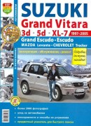 grand vit wb mak